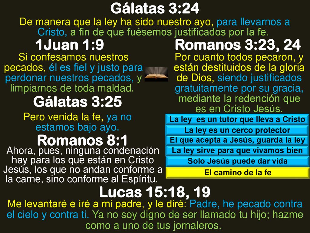 Gálatas 3:24 1Juan 1:9 Romanos 3:23, 24 Gálatas 3:25 Romanos 8:1