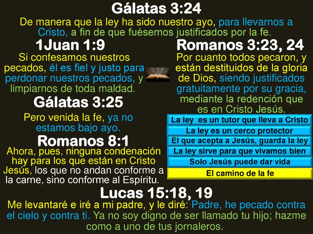 Gálatas 3:24 1Juan 1:9 Romanos 3:23, 24 Gálatas 3:25 Romanos 8:1