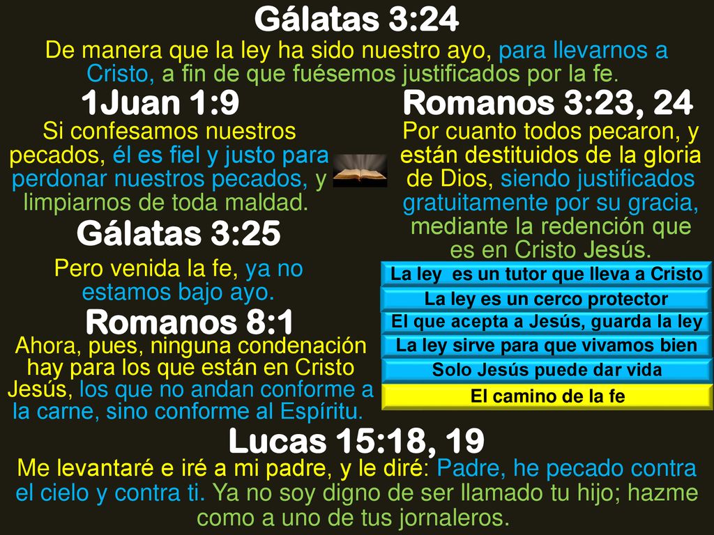 Gálatas 3:24 1Juan 1:9 Romanos 3:23, 24 Gálatas 3:25 Romanos 8:1