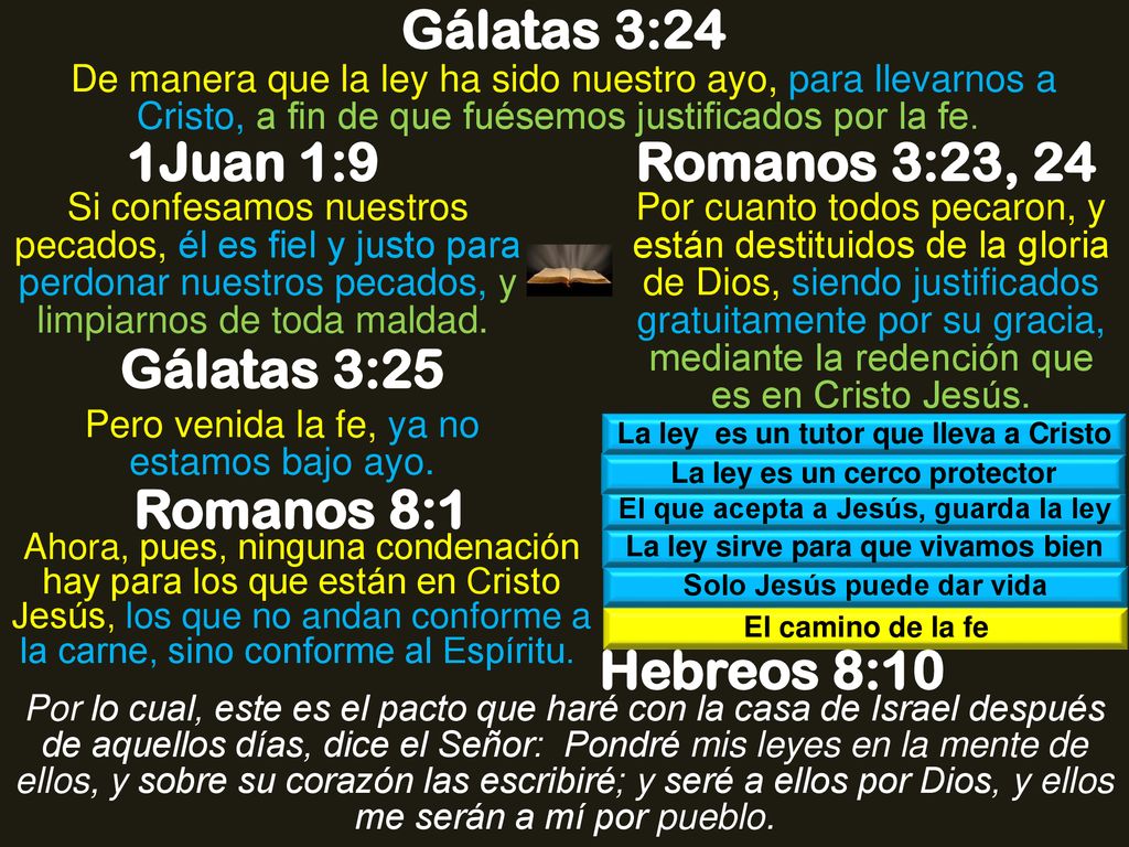 Gálatas 3:24 1Juan 1:9 Romanos 3:23, 24 Gálatas 3:25 Romanos 8:1