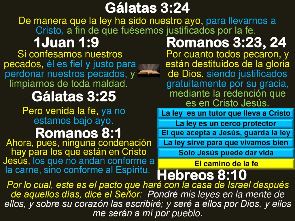 Gálatas 3:24 1Juan 1:9 Romanos 3:23, 24 Gálatas 3:25 Romanos 8:1