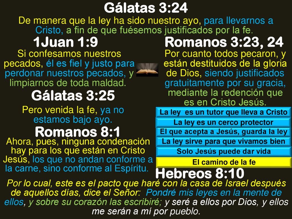 Gálatas 3:24 1Juan 1:9 Romanos 3:23, 24 Gálatas 3:25 Romanos 8:1