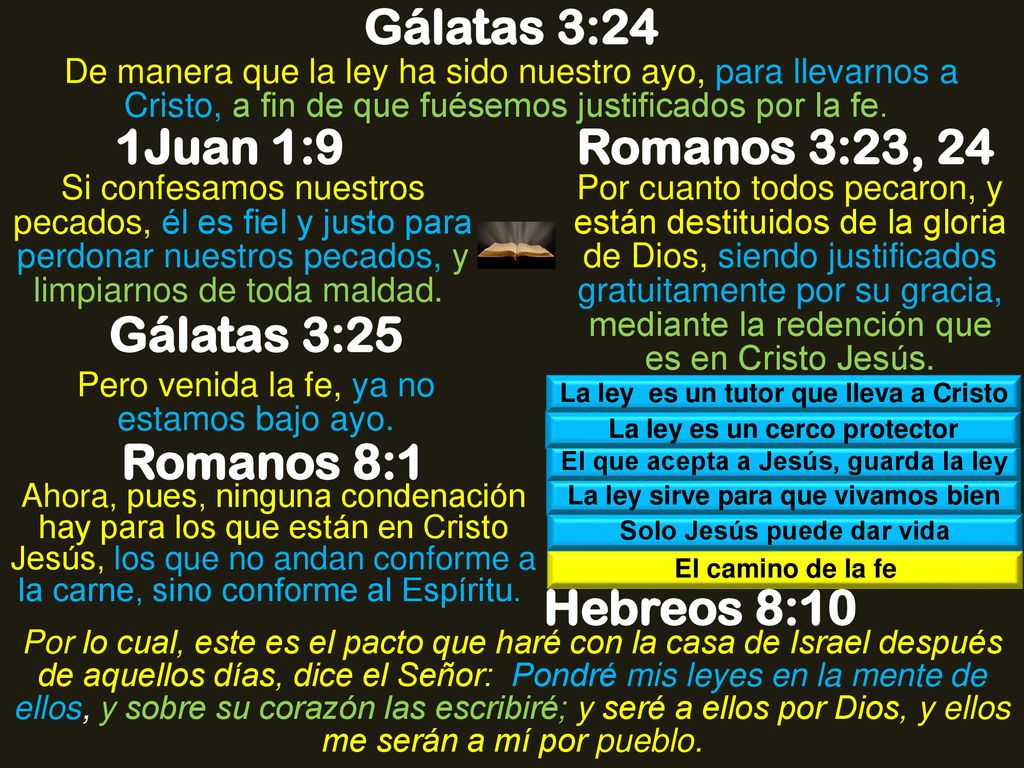 Gálatas 3:24 1Juan 1:9 Romanos 3:23, 24 Gálatas 3:25 Romanos 8:1