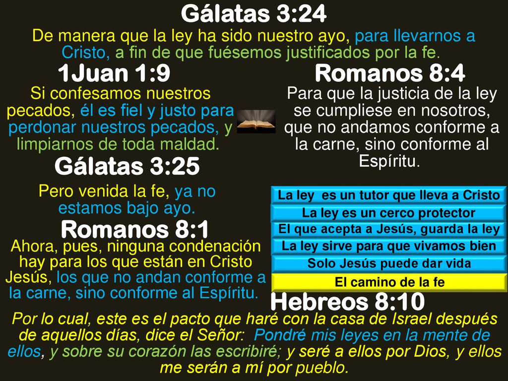 Gálatas 3:24 1Juan 1:9 Romanos 8:4 Gálatas 3:25 Romanos 8:1