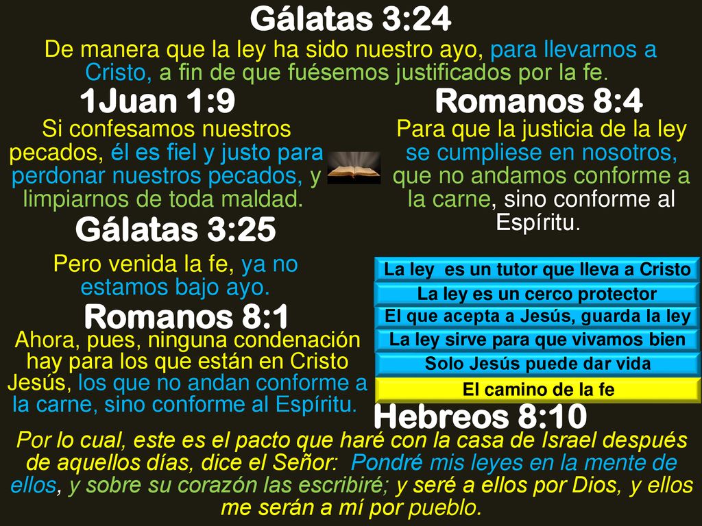 Gálatas 3:24 1Juan 1:9 Romanos 8:4 Gálatas 3:25 Romanos 8:1