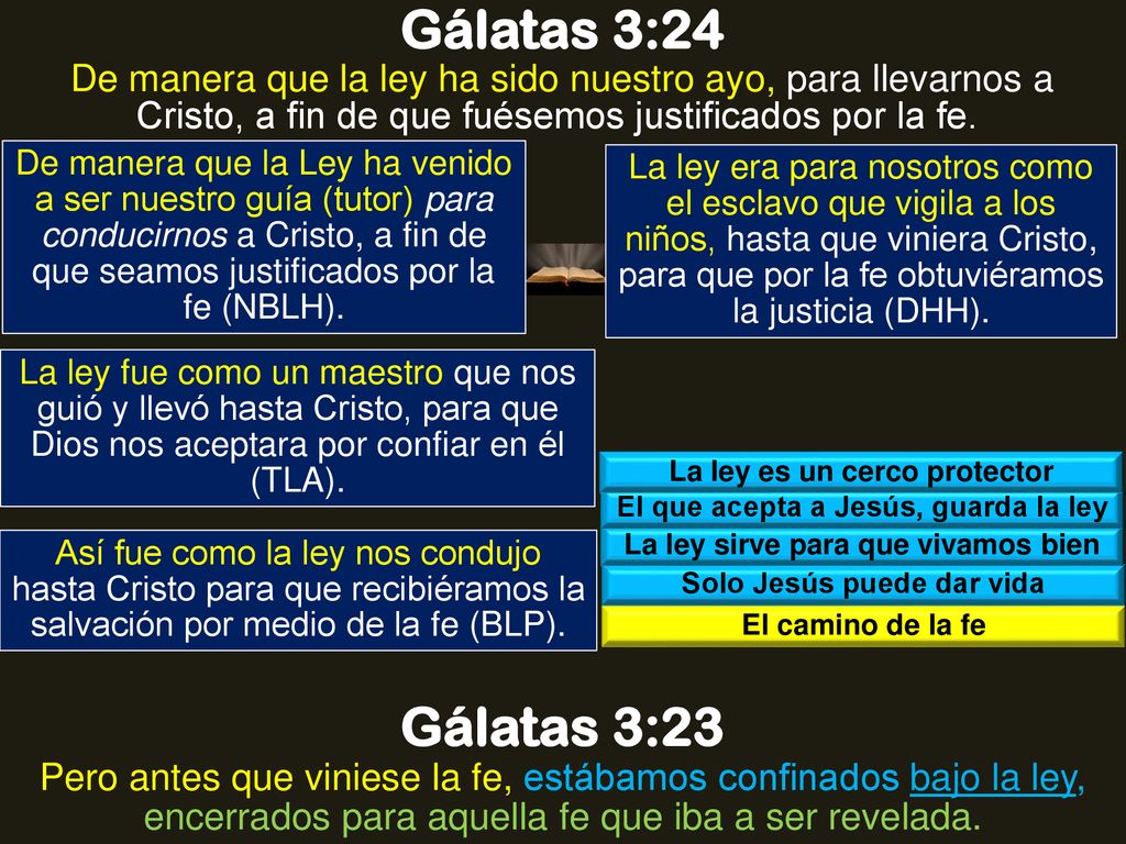 Gálatas 3:24 De manera que la ley ha sido nuestro ayo, para llevarnos a Cristo, a fin de que fuésemos justificados por la fe.