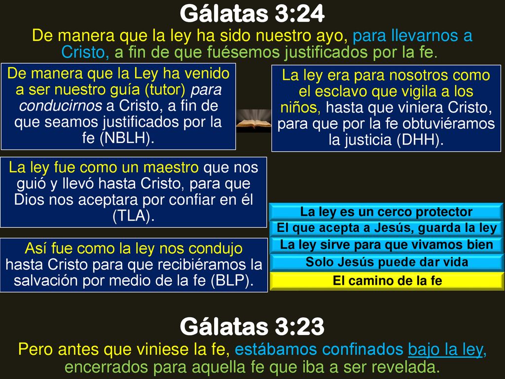Gálatas 3:24 De manera que la ley ha sido nuestro ayo, para llevarnos a Cristo, a fin de que fuésemos justificados por la fe.