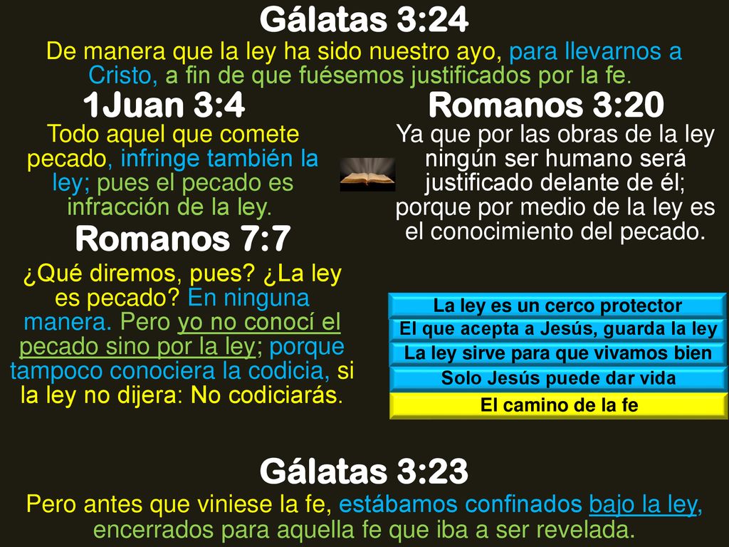 Gálatas 3:24 1Juan 3:4 Romanos 3:20 Romanos 7:7 Gálatas 3:23