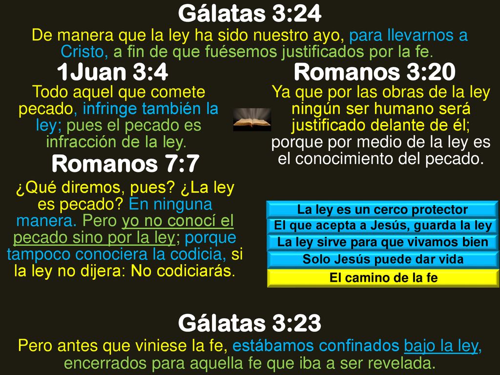Gálatas 3:24 1Juan 3:4 Romanos 3:20 Romanos 7:7 Gálatas 3:23
