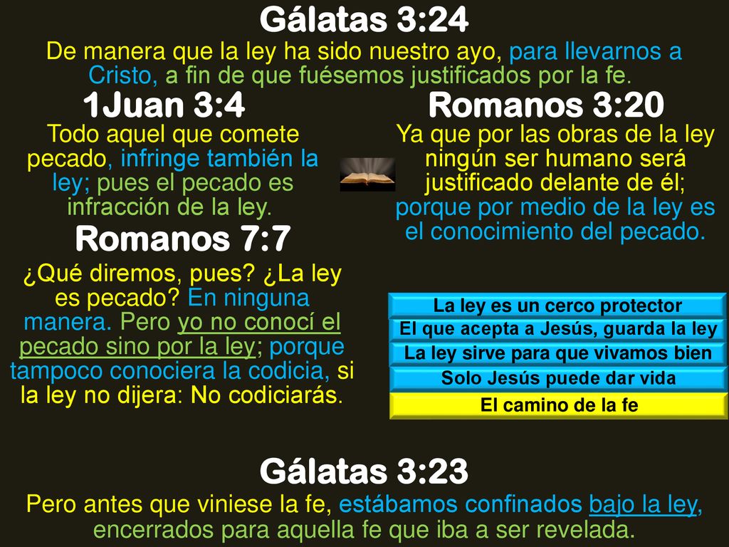 Gálatas 3:24 1Juan 3:4 Romanos 3:20 Romanos 7:7 Gálatas 3:23