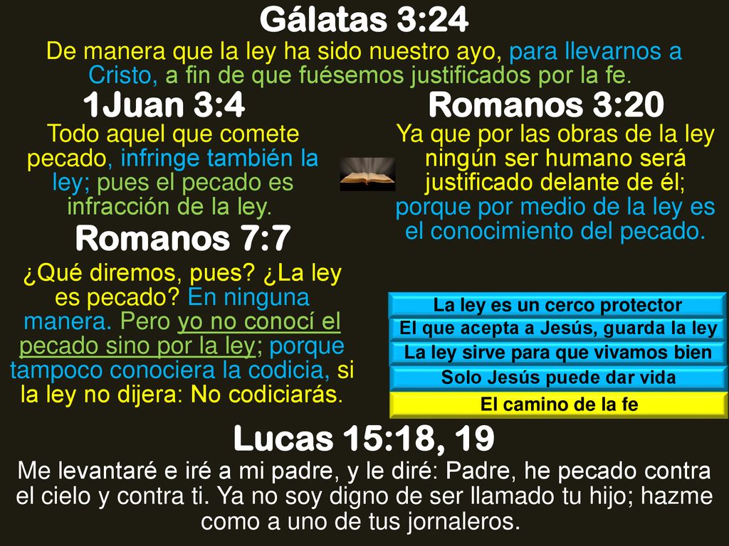 Gálatas 3:24 1Juan 3:4 Romanos 3:20 Romanos 7:7 Lucas 15:18, 19