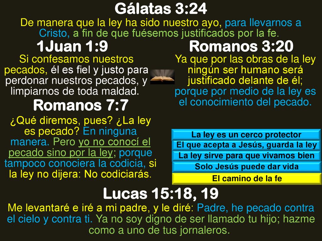Gálatas 3:24 1Juan 1:9 Romanos 3:20 Romanos 7:7 Lucas 15:18, 19