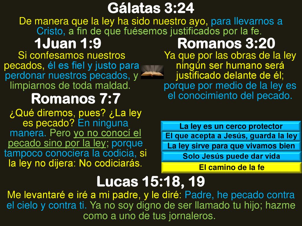 Gálatas 3:24 1Juan 1:9 Romanos 3:20 Romanos 7:7 Lucas 15:18, 19
