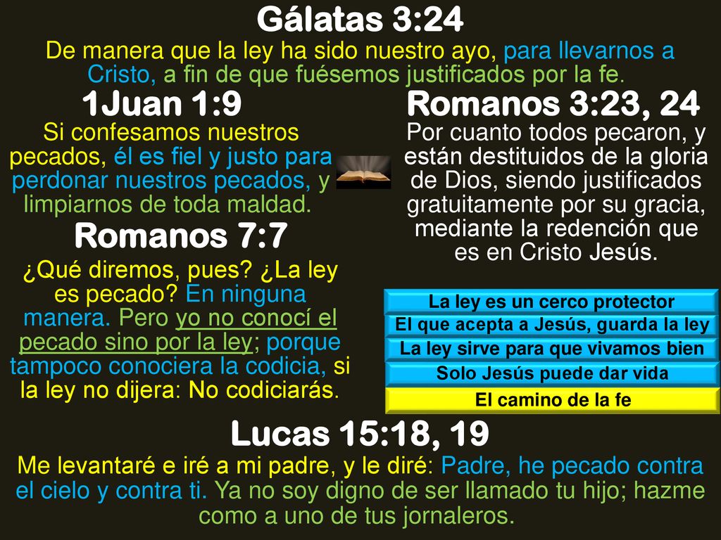 Gálatas 3:24 1Juan 1:9 Romanos 3:23, 24 Romanos 7:7 Lucas 15:18, 19