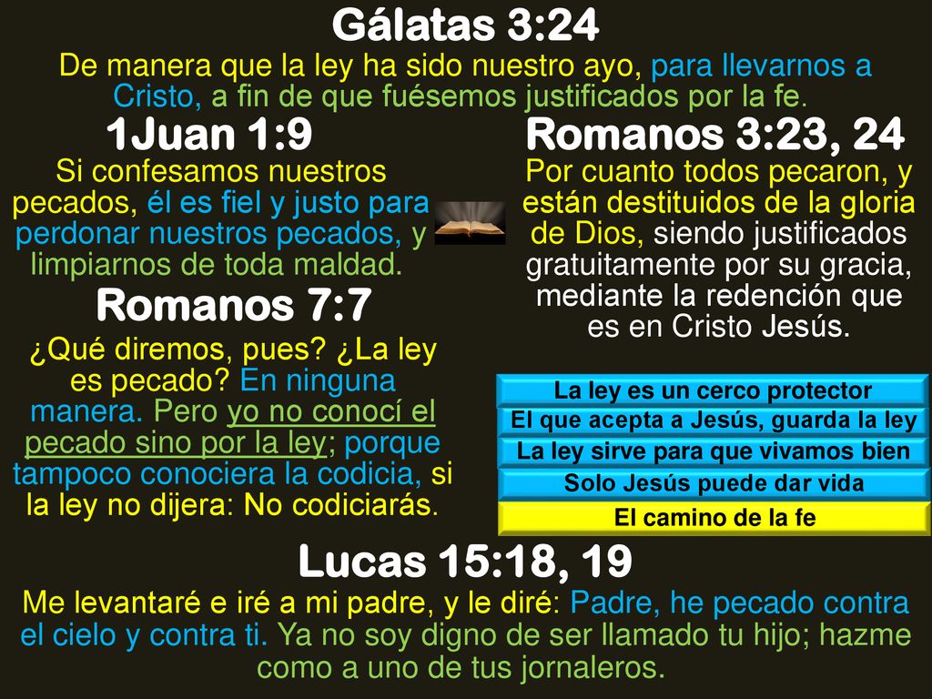 Gálatas 3:24 1Juan 1:9 Romanos 3:23, 24 Romanos 7:7 Lucas 15:18, 19