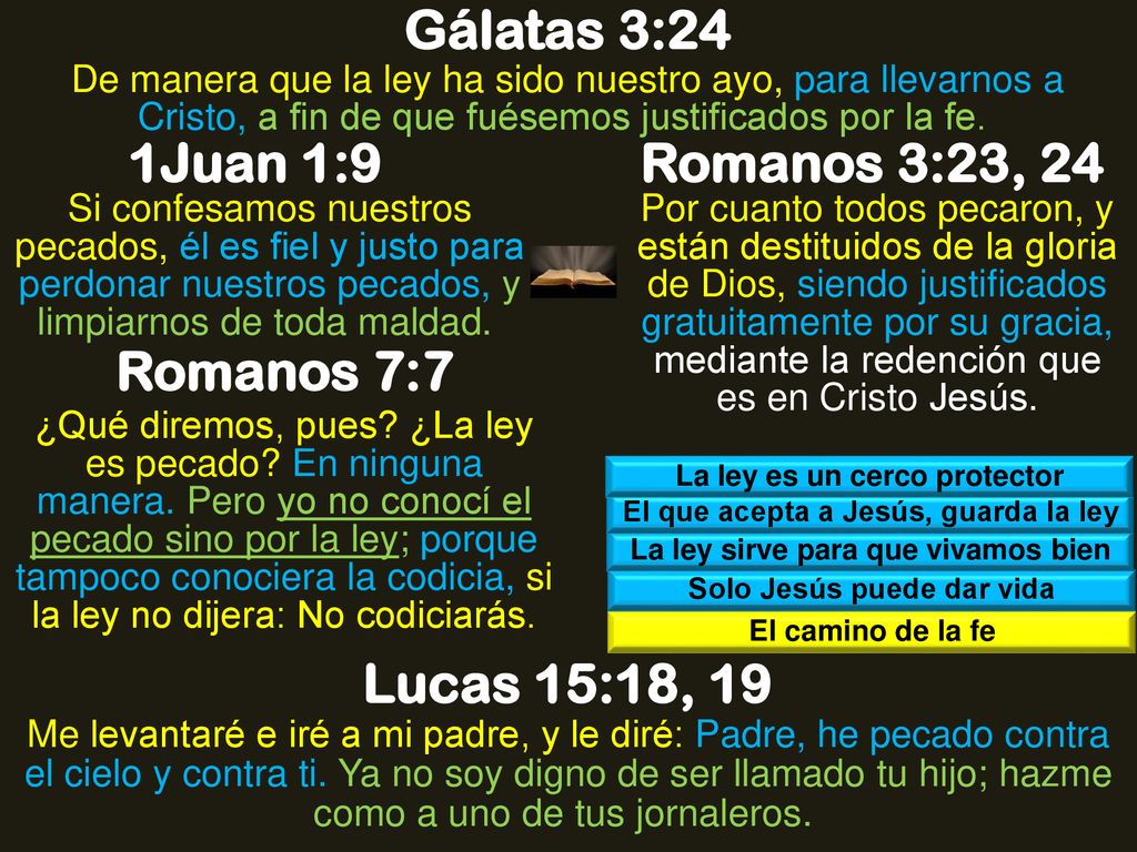 Gálatas 3:24 1Juan 1:9 Romanos 3:23, 24 Romanos 7:7 Lucas 15:18, 19