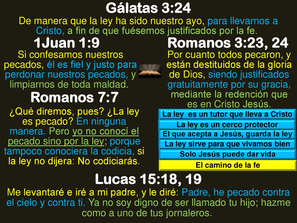 Gálatas 3:24 1Juan 1:9 Romanos 3:23, 24 Romanos 7:7 Lucas 15:18, 19