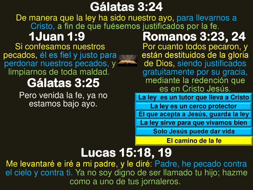 Gálatas 3:24 1Juan 1:9 Romanos 3:23, 24 Gálatas 3:25 Lucas 15:18, 19