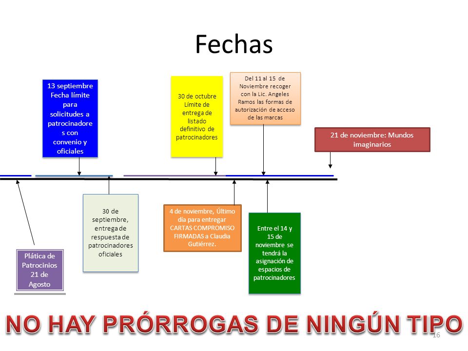 Fechas NO HAY PRÓRROGAS DE NINGÚN TIPO 13 septiembre