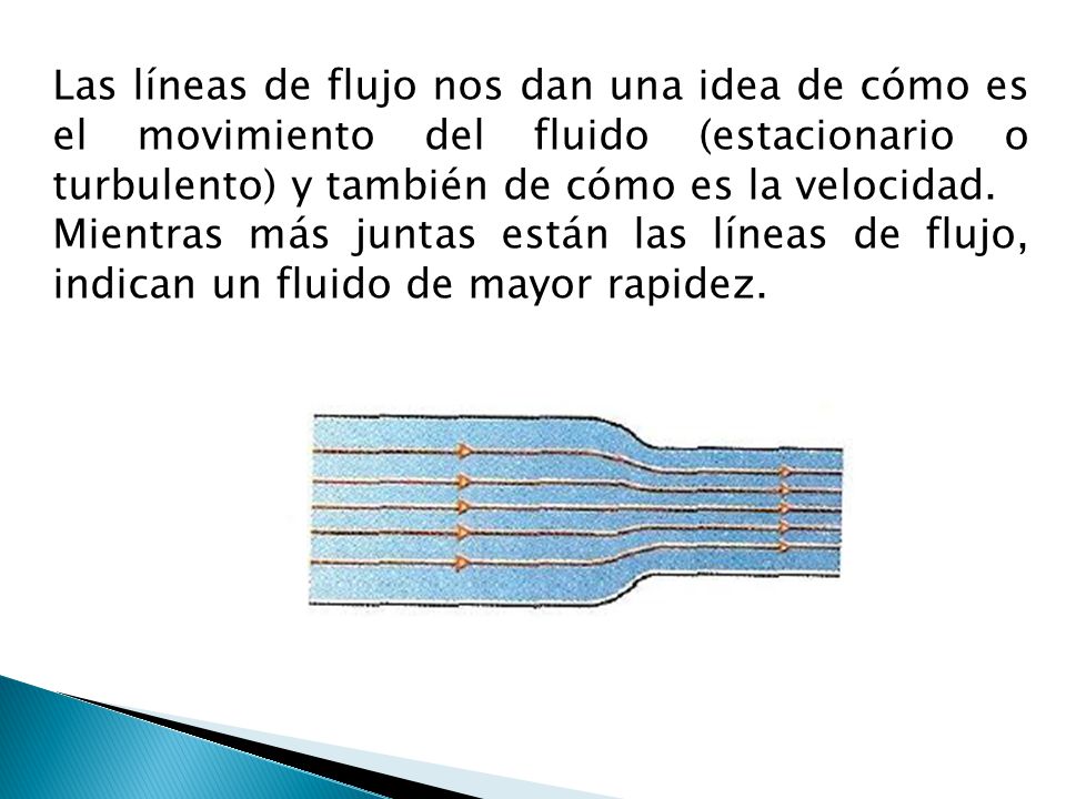 Las líneas de flujo nos dan una idea de cómo es el movimiento del fluido (estacionario o turbulento) y también de cómo es la velocidad.