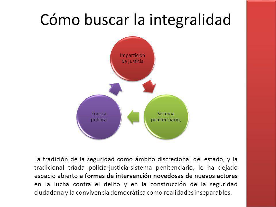 Cómo buscar la integralidad