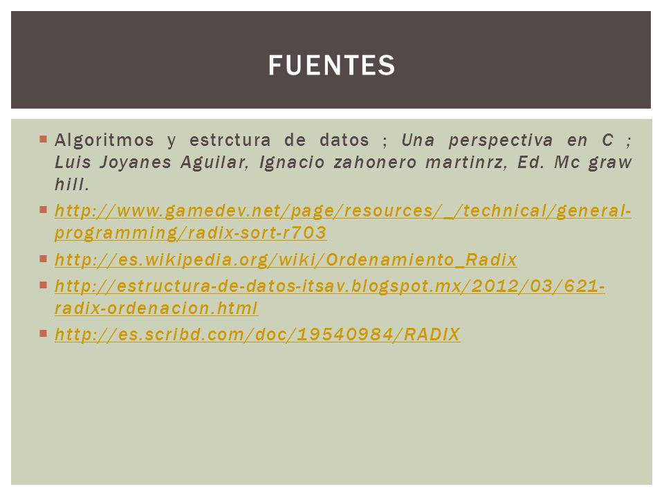 Fuentes Algoritmos y estrctura de datos ; Una perspectiva en C ; Luis Joyanes Aguilar, Ignacio zahonero martinrz, Ed. Mc graw hill.