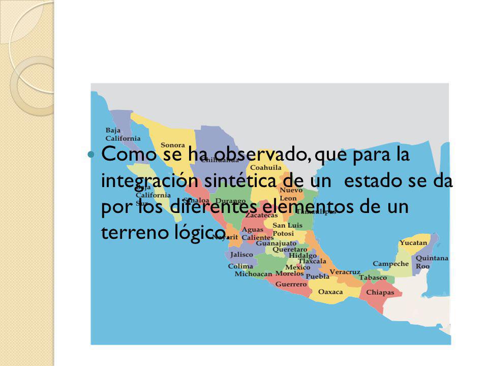 Como se ha observado, que para la integración sintética de un estado se da por los diferentes elementos de un terreno lógico.