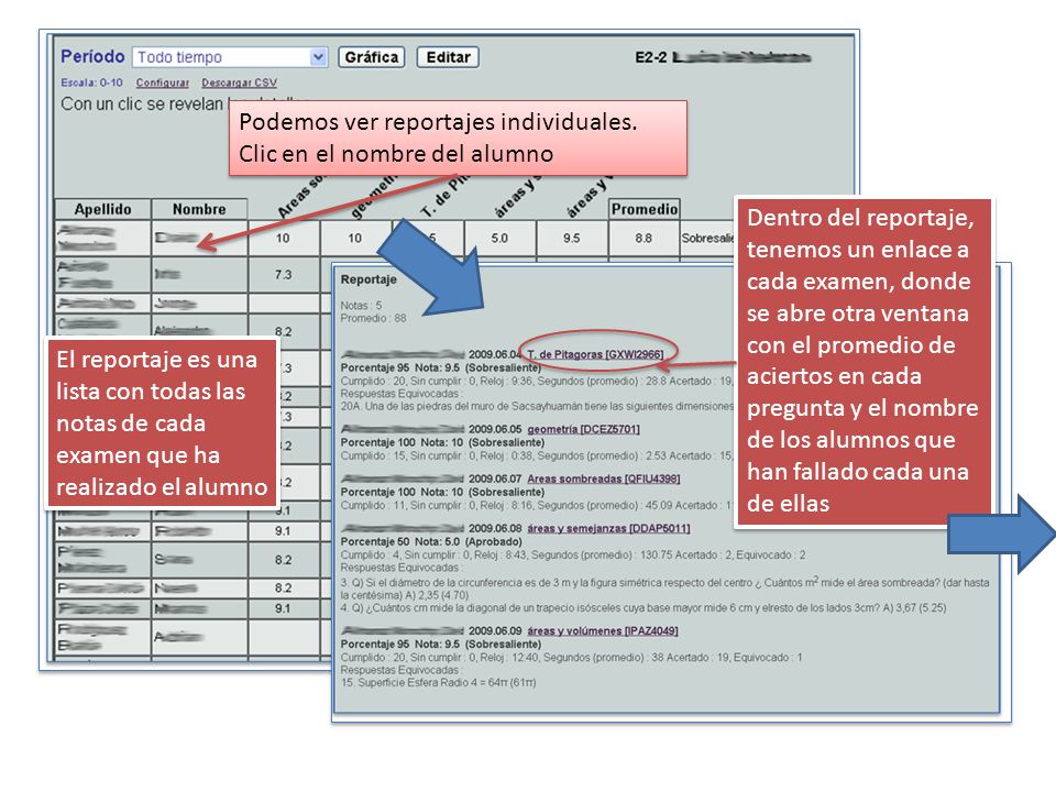 Podemos ver reportajes individuales. Clic en el nombre del alumno