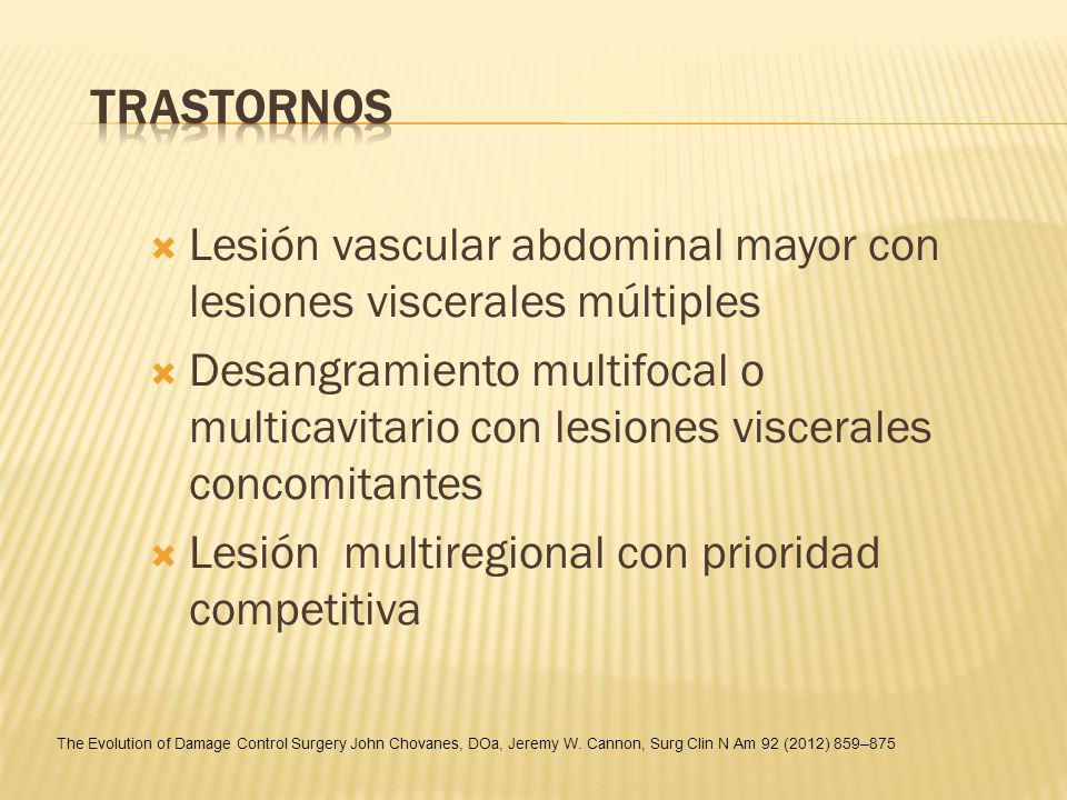 Trastornos Lesión vascular abdominal mayor con lesiones viscerales múltiples.