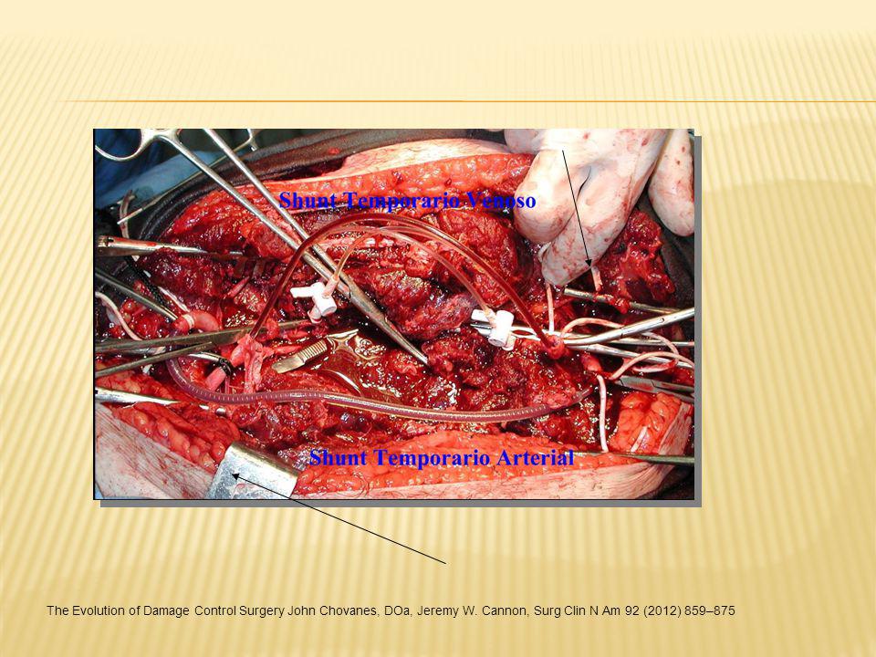 The Evolution of Damage Control Surgery John Chovanes, DOa, Jeremy W