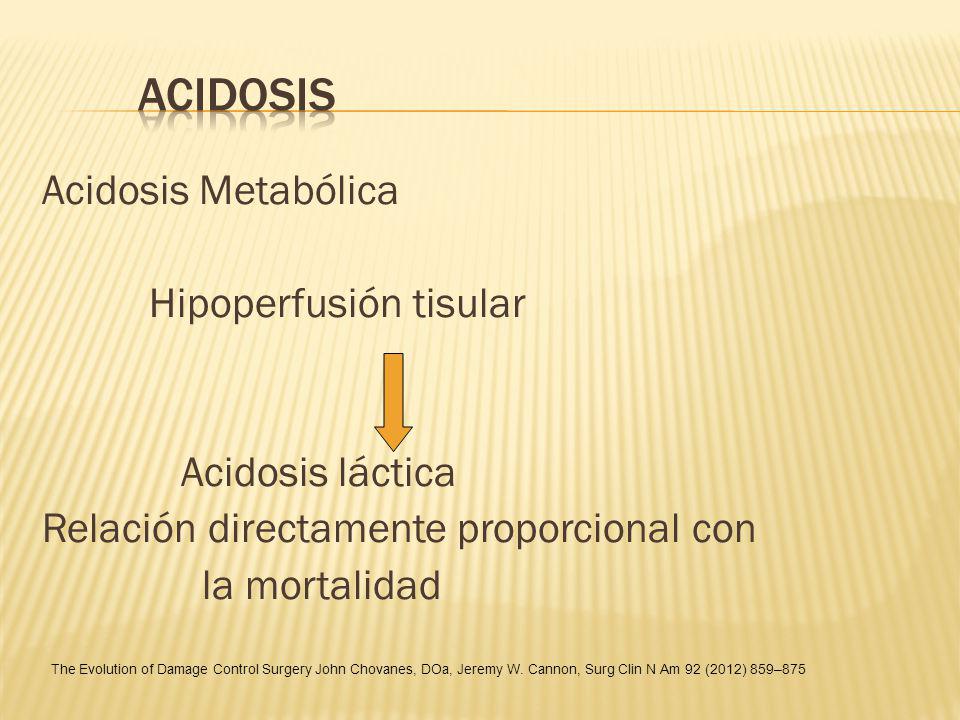 Acidosis Acidosis Metabólica Hipoperfusión tisular Acidosis láctica Relación directamente proporcional con la mortalidad
