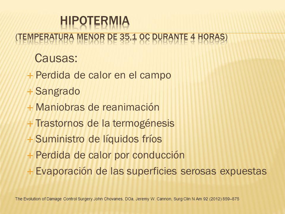 Hipotermia (temperatura menor de 35,1 oC durante 4 horas)