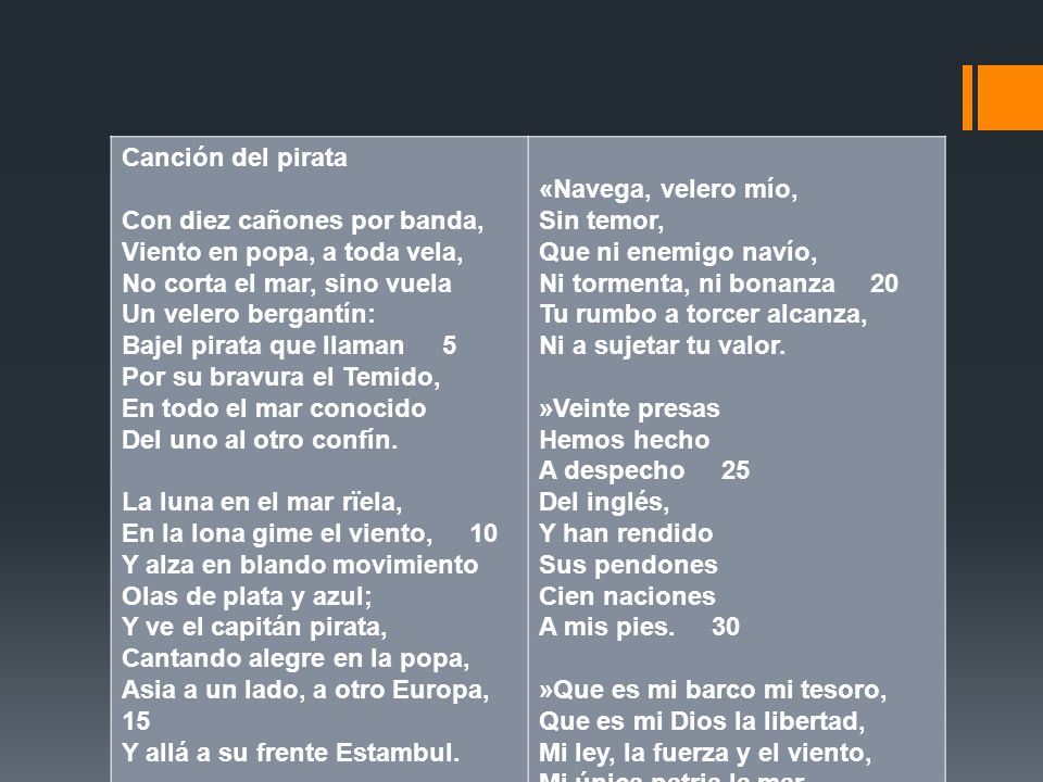 Canción del pirata Con diez cañones por banda, Viento en popa, a toda vela, No corta el mar, sino vuela.
