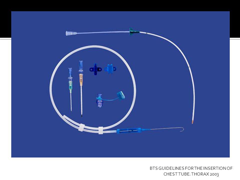 BTS GUIDELINES FOR THE INSERTION OF CHEST TUBE. THORAX 2003