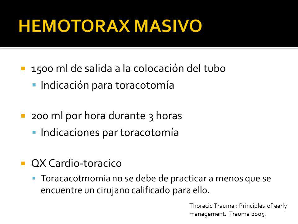 HEMOTORAX MASIVO 1500 ml de salida a la colocación del tubo