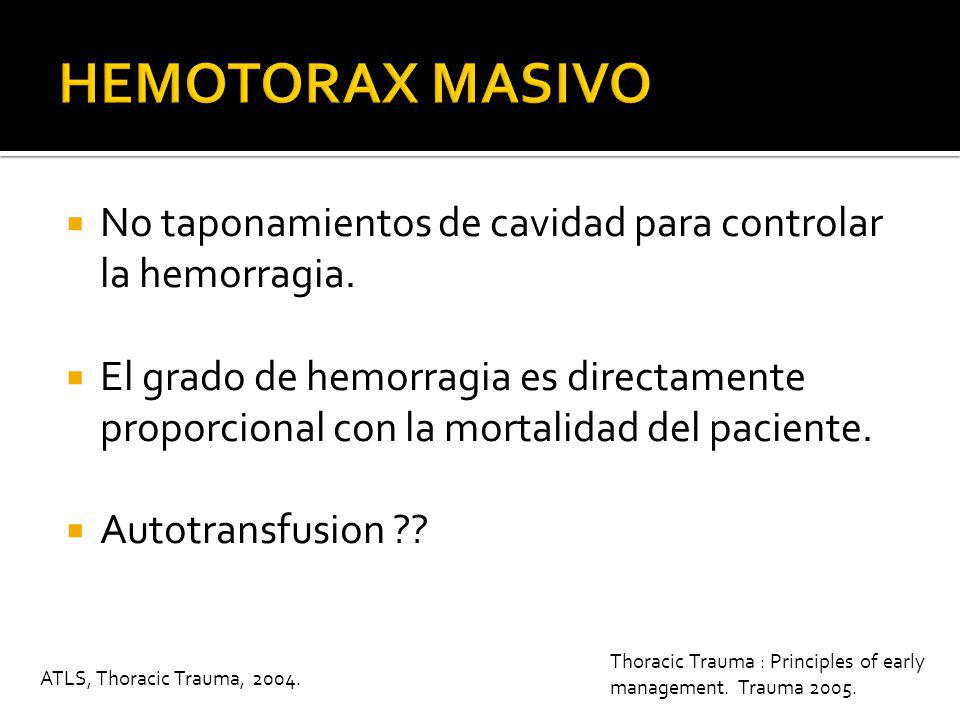 HEMOTORAX MASIVO No taponamientos de cavidad para controlar la hemorragia.