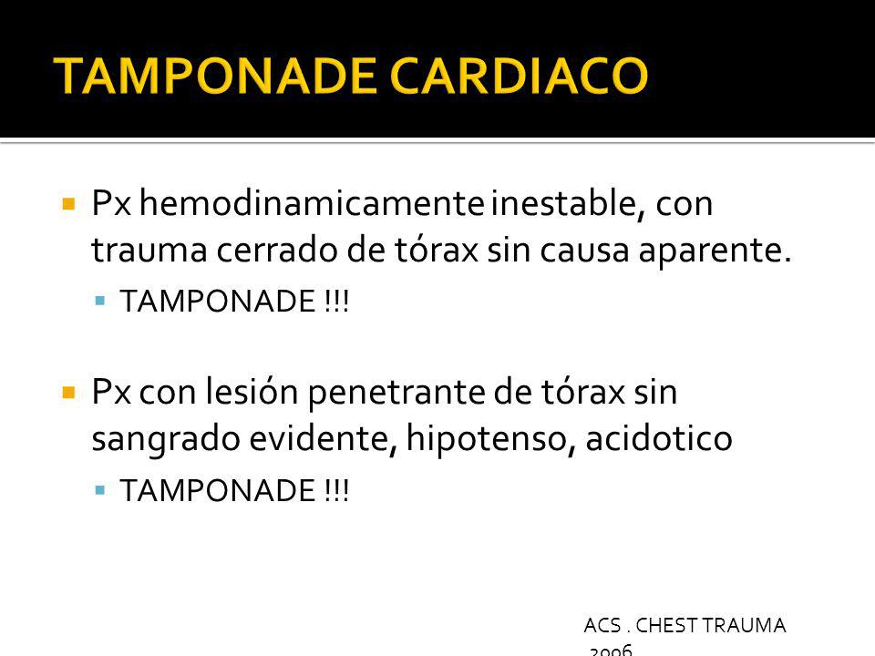 TAMPONADE CARDIACO Px hemodinamicamente inestable, con trauma cerrado de tórax sin causa aparente. TAMPONADE !!!