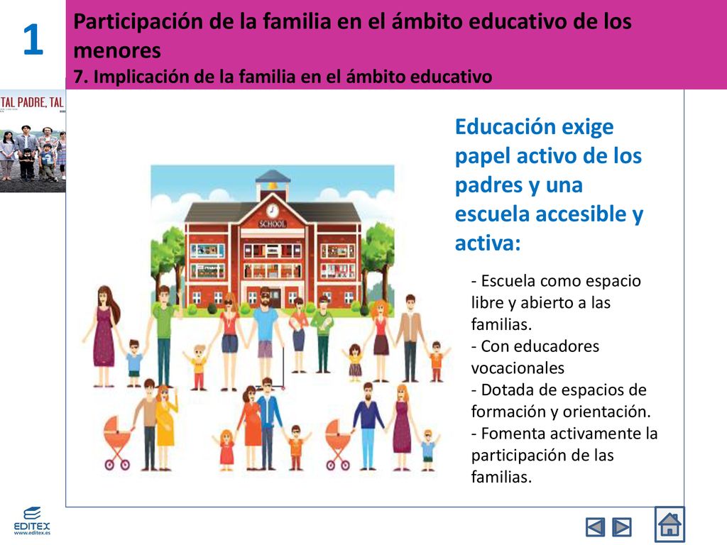 1 Participación de la familia en el ámbito educativo de los menores 7. Implicación de la familia en el ámbito educativo.