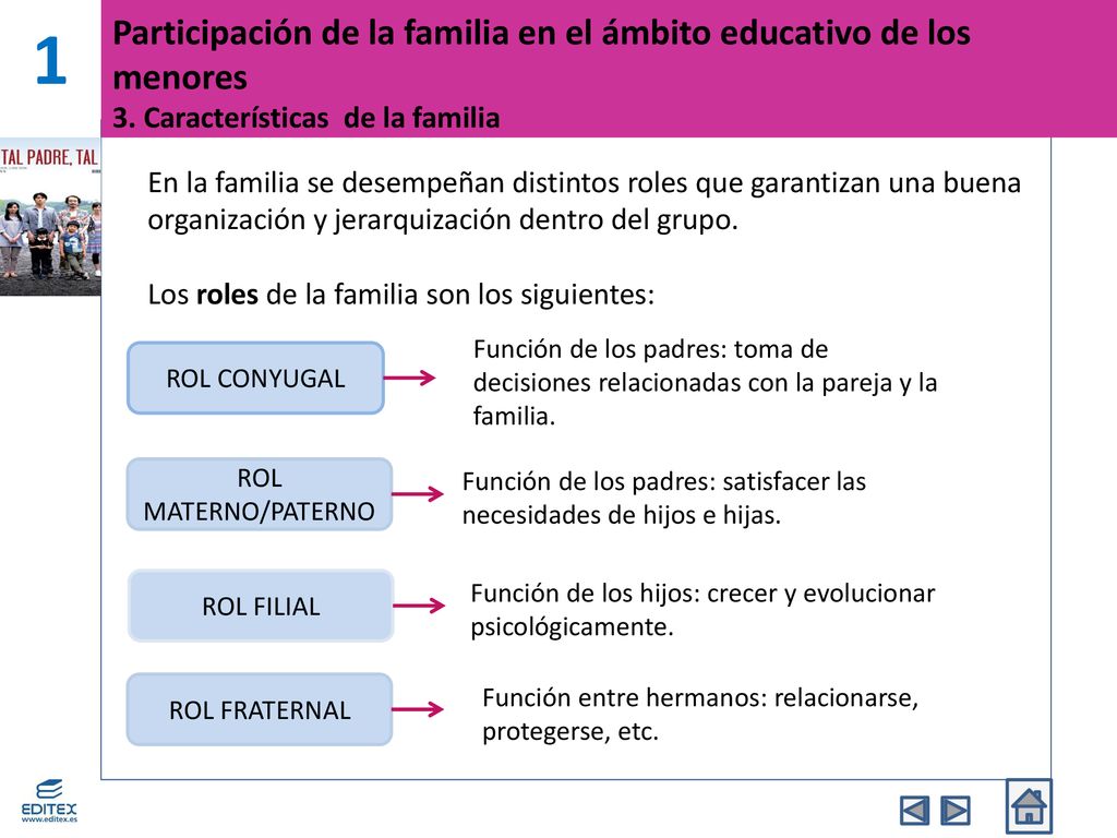 1 Participación de la familia en el ámbito educativo de los menores 3. Características de la familia.