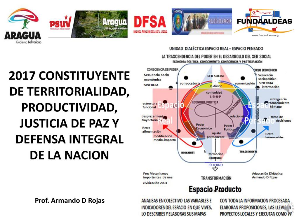 2017 CONSTITUYENTE DE TERRITORIALIDAD, PRODUCTIVIDAD, JUSTICIA DE PAZ Y DEFENSA INTEGRAL DE LA NACION