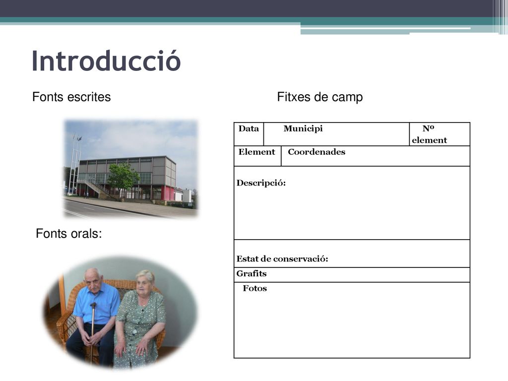 Introducció Fonts escrites Fitxes de camp Fonts orals: Data Municipi