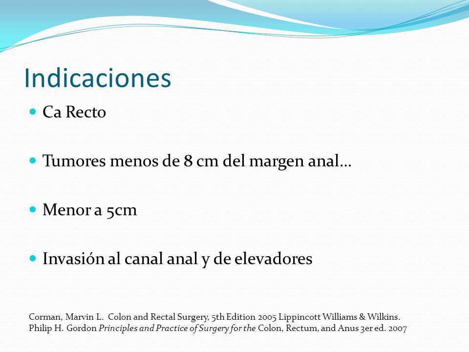 Indicaciones Ca Recto Tumores menos de 8 cm del margen anal…