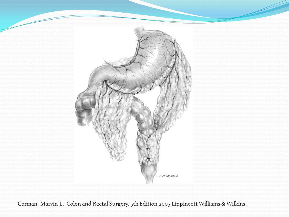 Corman, Marvin L. Colon and Rectal Surgery, 5th Edition 2005 Lippincott Williams & Wilkins.