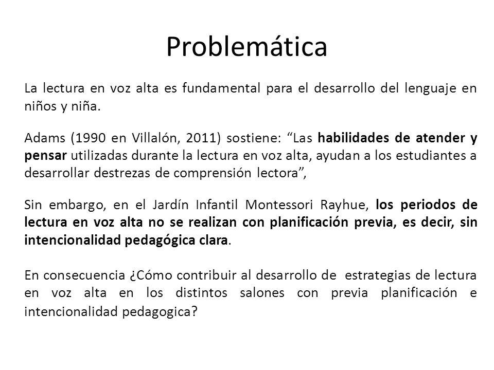 6 Problemática. La lectura en voz alta es fundamental para el desarrollo del lenguaje en niños y niña.
