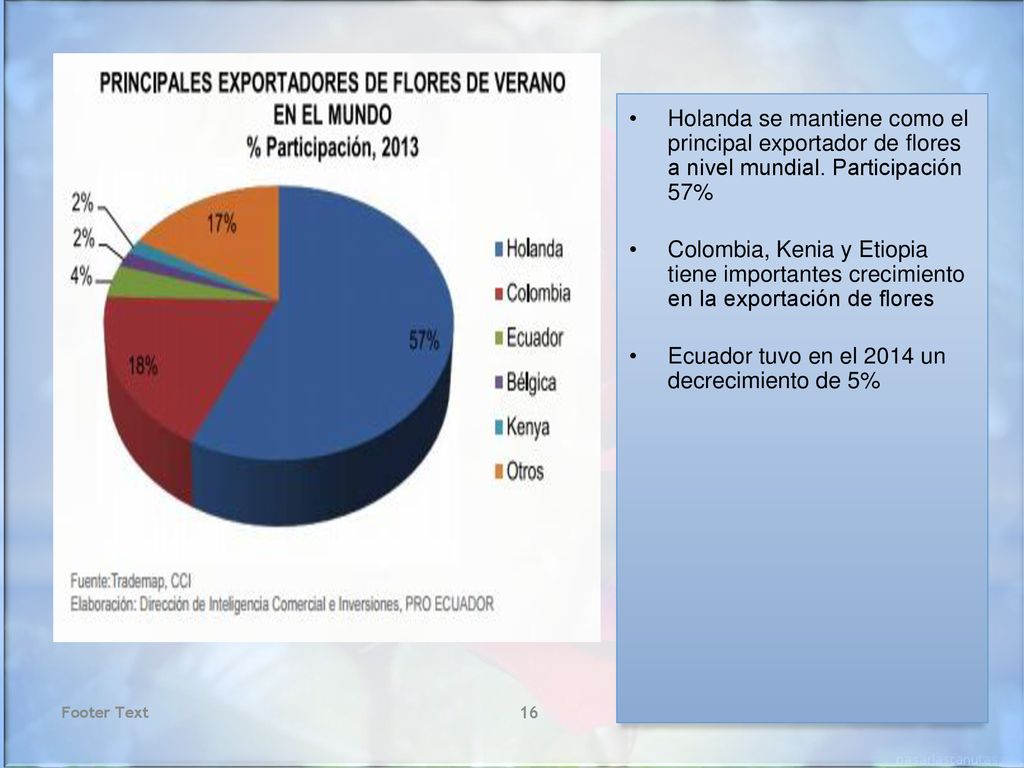 Ecuador tuvo en el 2014 un decrecimiento de 5%