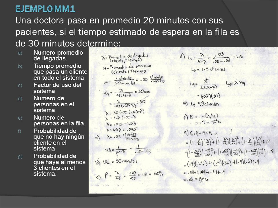 EJEMPLO MM1 Una doctora pasa en promedio 20 minutos con sus pacientes, si el tiempo estimado de espera en la fila es de 30 minutos determine: