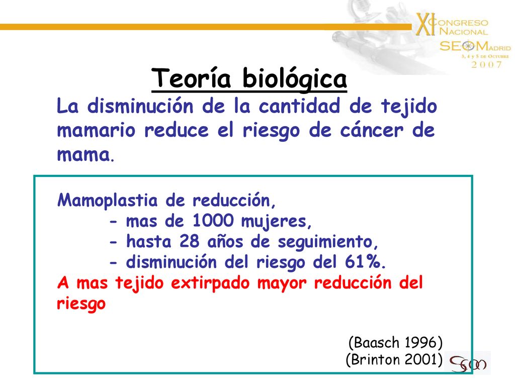 Teoría biológica La disminución de la cantidad de tejido mamario reduce el riesgo de cáncer de mama.