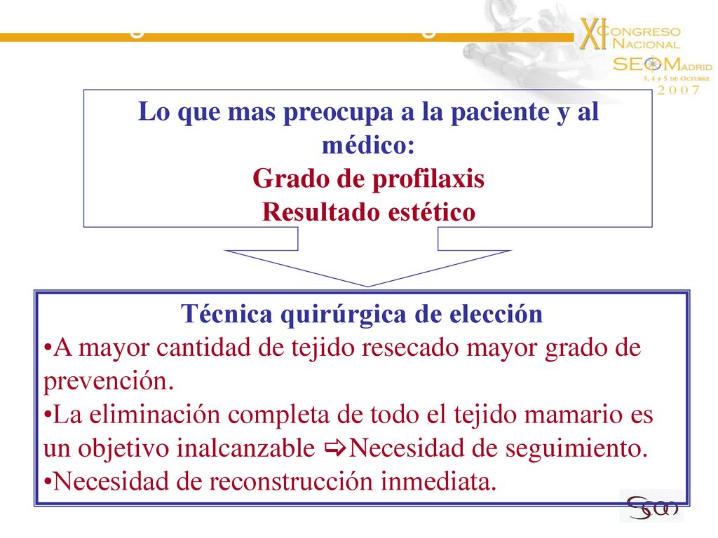 Lo que mas preocupa a la paciente y al médico: