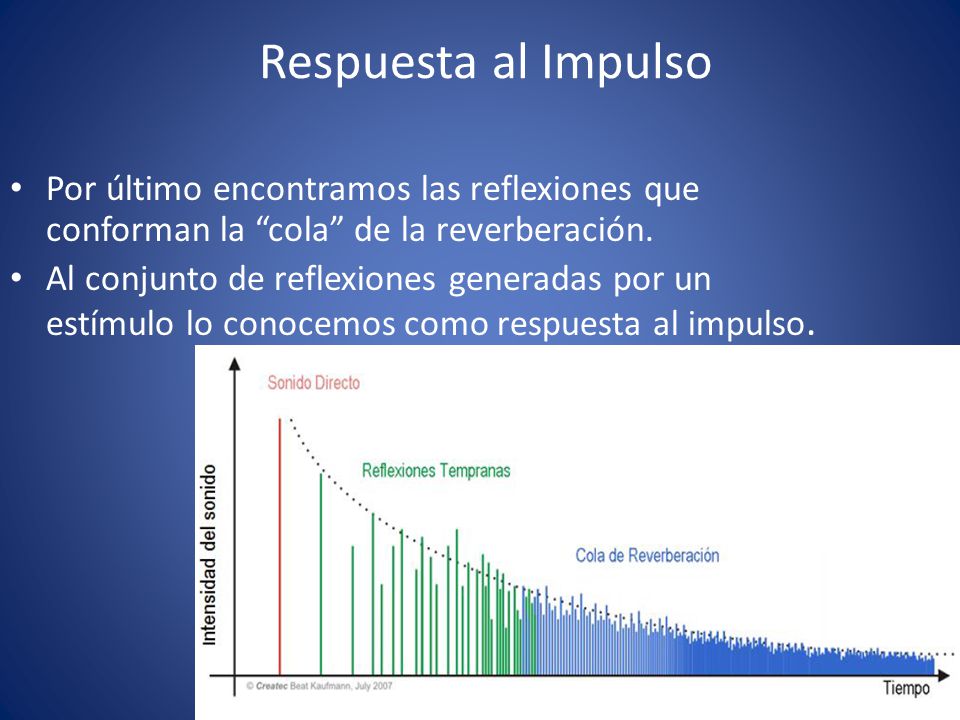 Respuesta al Impulso Por último encontramos las reflexiones que conforman la cola de la reverberación.