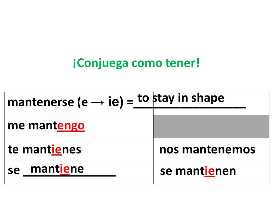 ¡Conjuega como tener! to stay in shape. mantenerse (e → ie) =_________________. me mantengo. te mantienes.